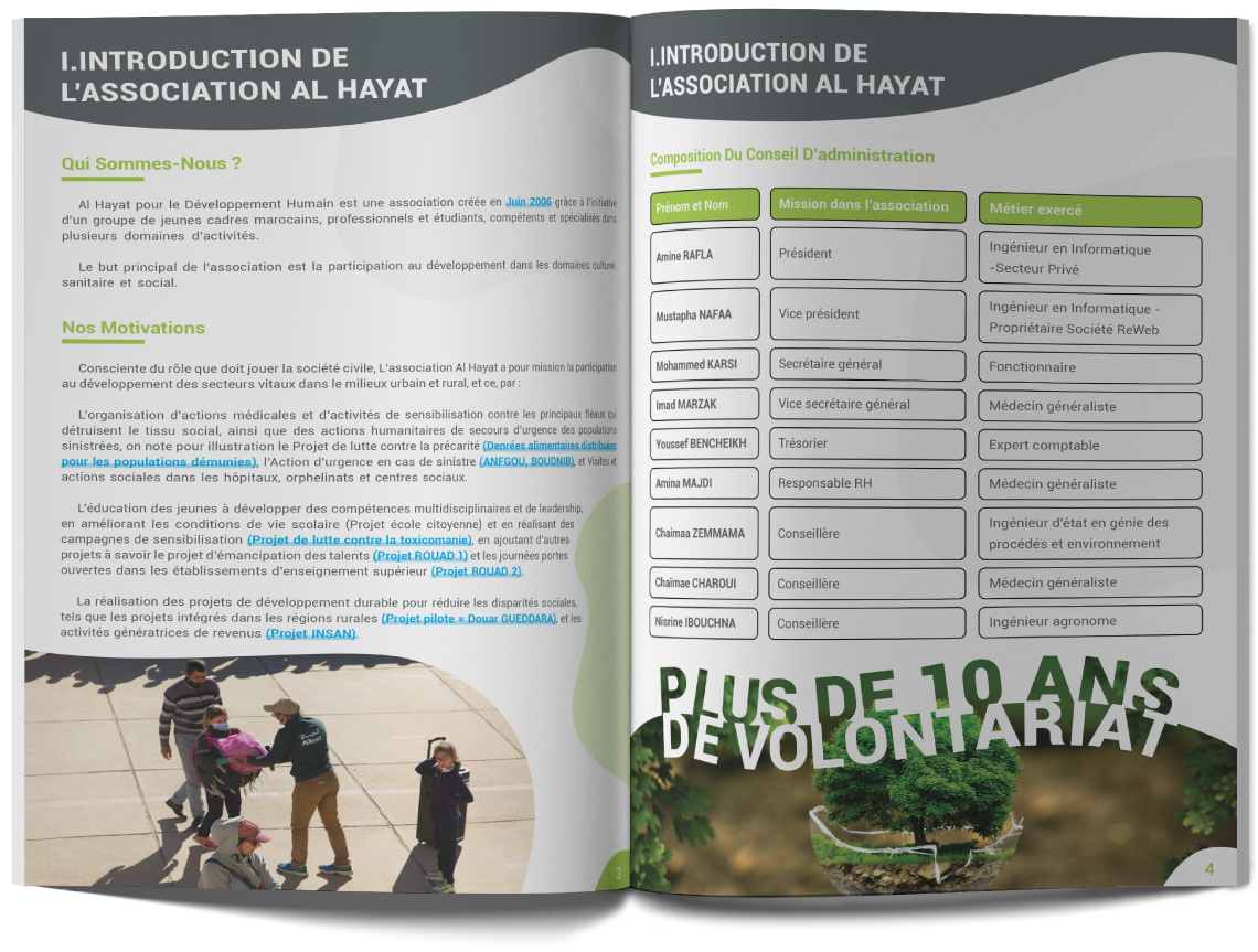 Al-Hayat-Association_Page_3-4